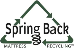 Spring Back Recycling Nashville
